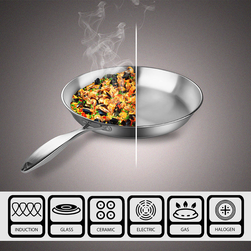 Stainless Steel Fry Pan Set Of 2 20cm 32cm Induction Compatible Riveted Handle