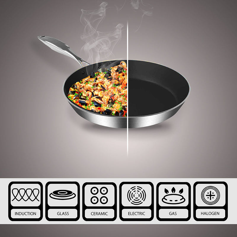 2 Pack Stainless Steel Fry Pans 24cm 34cm Induction Non Stick