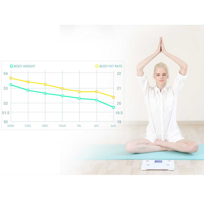 2X Digital Glass Body Fat Scale LCD Display High Precision Sensor Blue 180kg