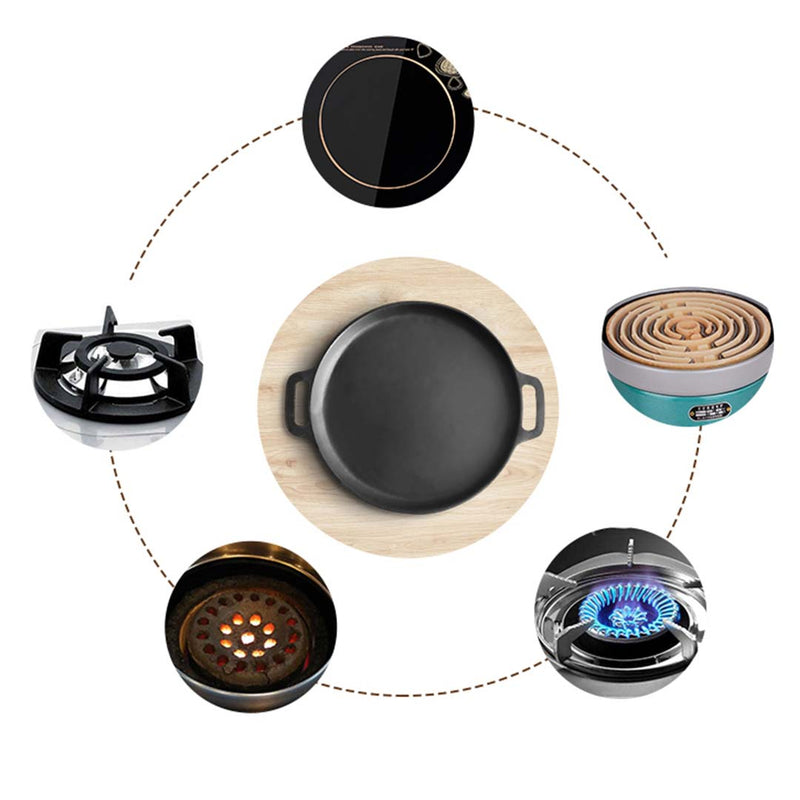 2X Cast Iron Frying Pan Skillet 35cm Pre-Seasoned Black Induction Cooktop