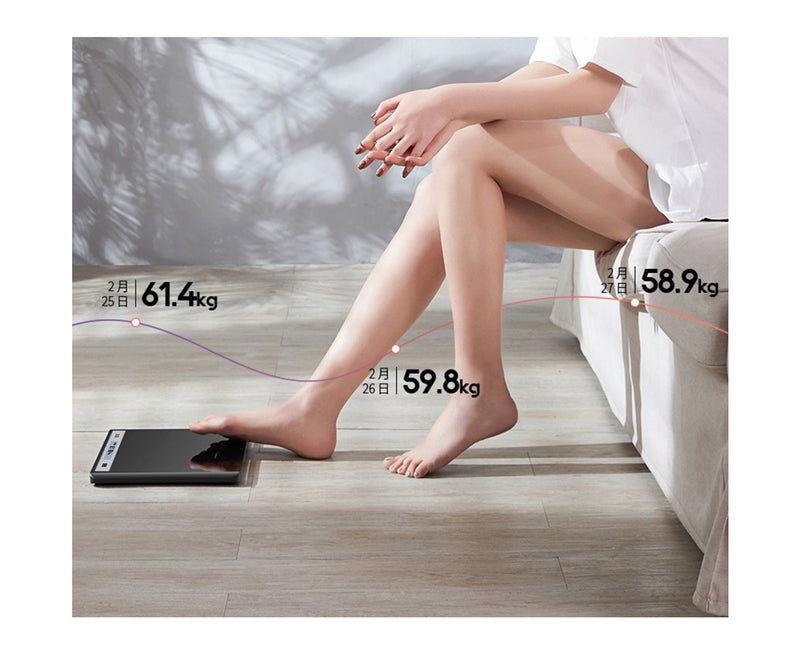 2X Talking Bathroom Scale Glass 180kg LCD Auto On