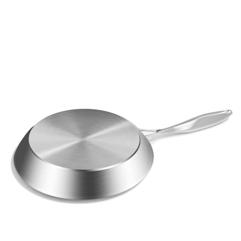 Stainless Steel Fry Pan Set 20cm 26cm Induction Non Stick Heat Resistant