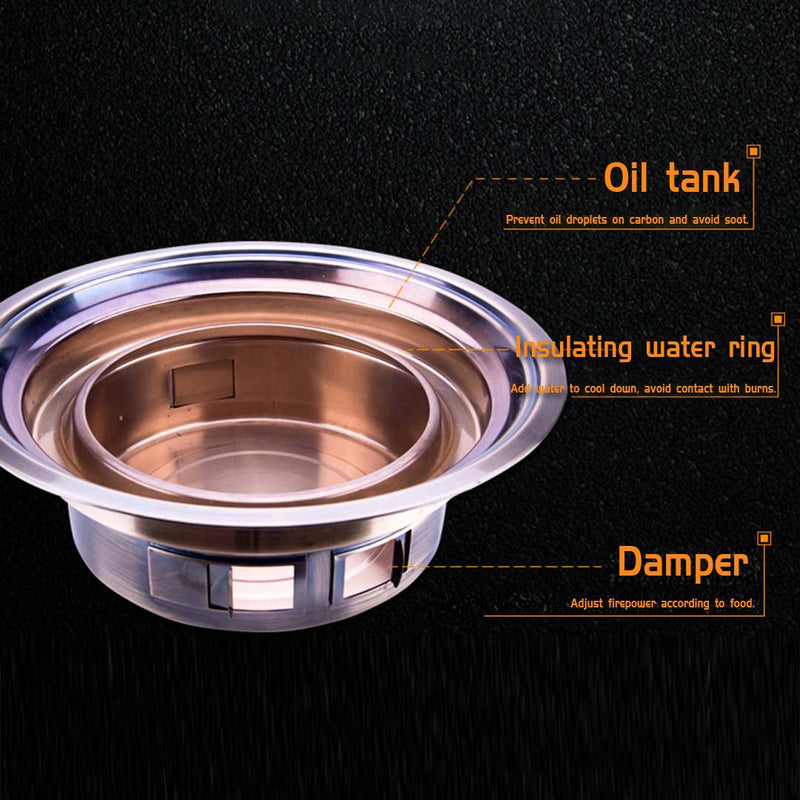 2X Portable Charcoal Grill Stainless Steel Agalmatolite Plate 340mm Smokeless