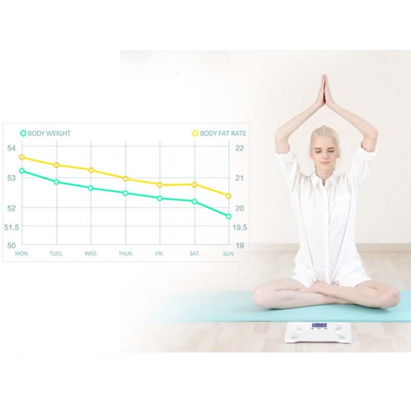 Glass Digital Body Fat Scale LCD Bathroom Water Weighing White 180kg 8 Users