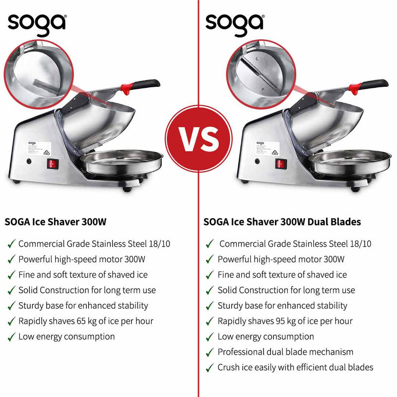 Commercial Electric Ice Shaver Dual Stainless Steel Blades 300W 95KG Per Hour