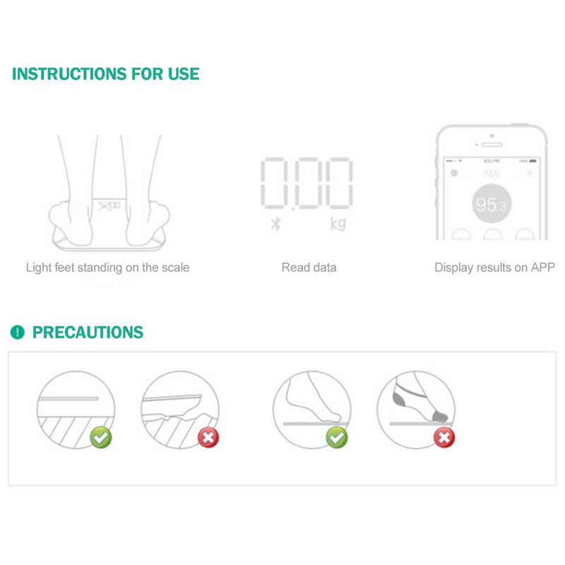 Wireless Bluetooth Bathroom Body Fat Scale 180kg LCD Display White