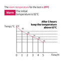 12L Stainless Steel Insulated Drink Dispenser with Faucet for Hot Cold Beverages