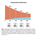 1.2L Stainless Steel Insulated Vacuum Flask Water Bottle Red Durable Spill-Proof