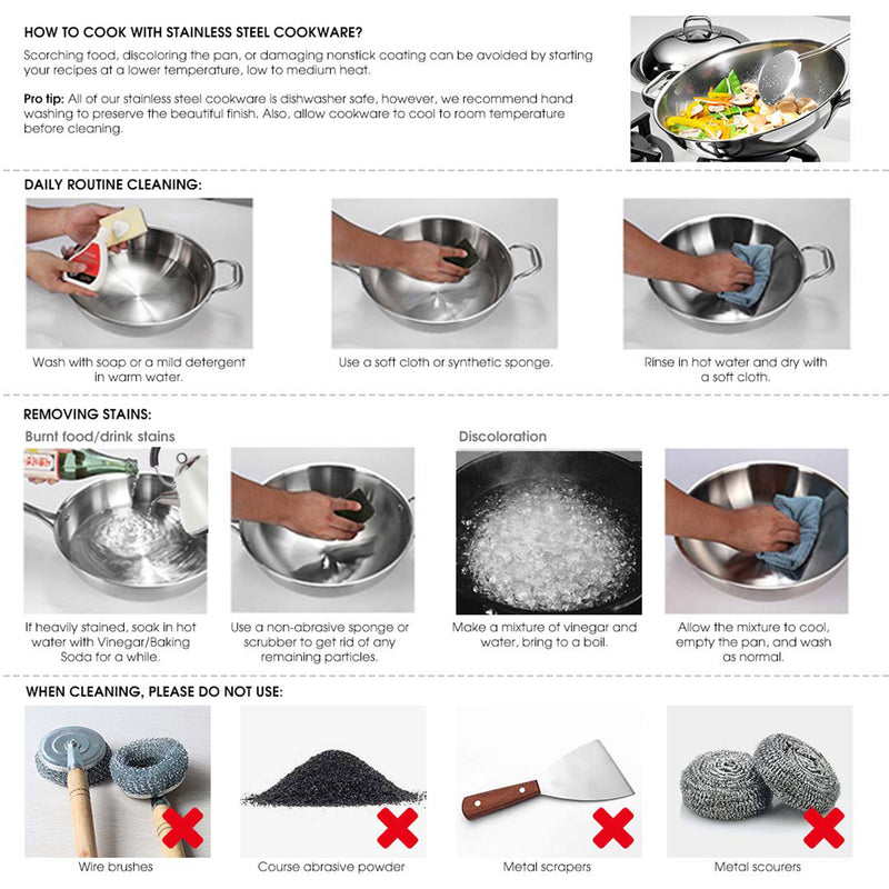 Stainless Steel Fry Pan 22cm Non Stick Induction Cooking Heat Resistant Handle