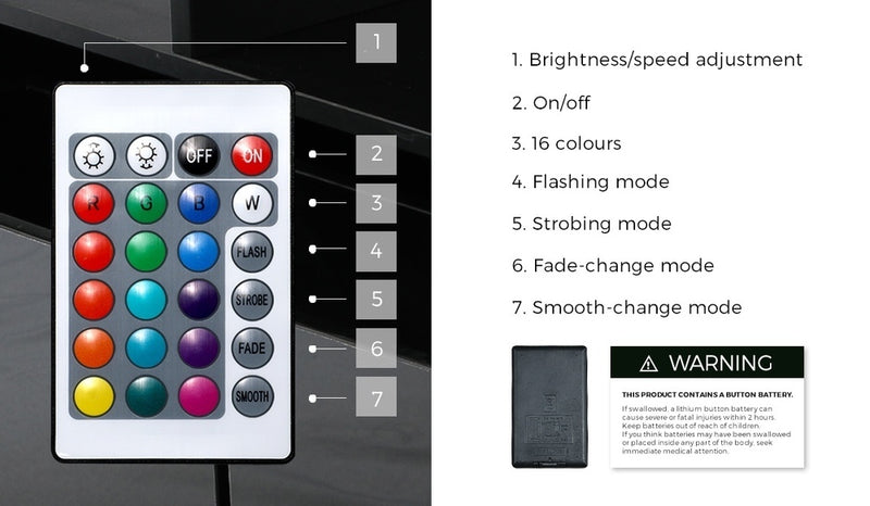 Oikiture 2x LED Bedside Table USB Charging Station Natural