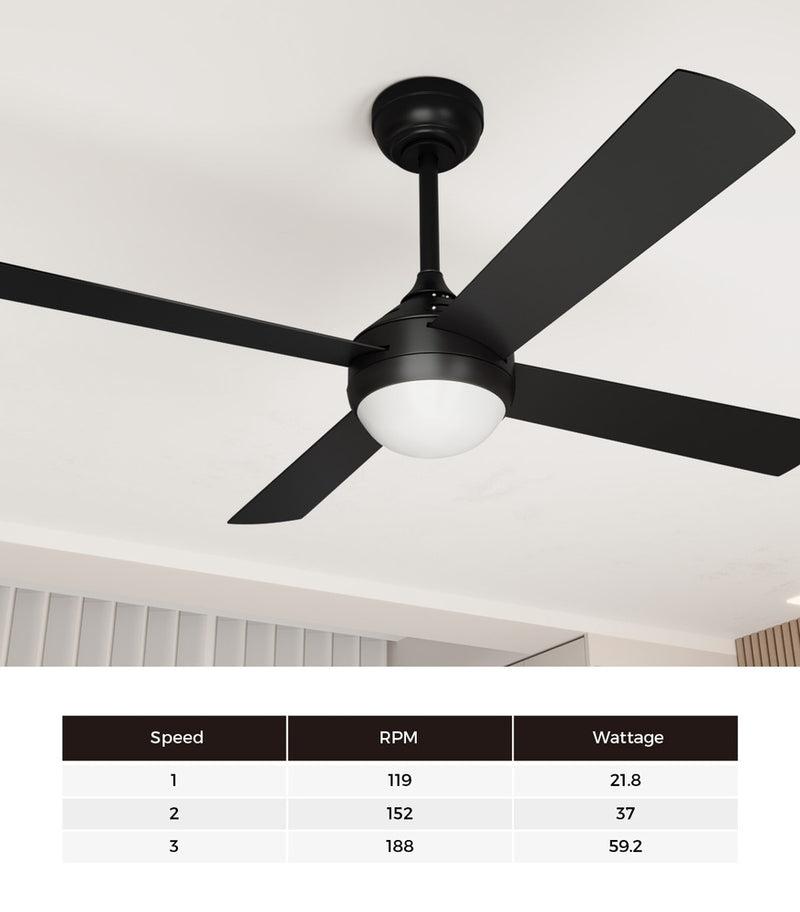Vevare 52'' AC Ceiling Fan with Light Remote Control 4 Blades Black
