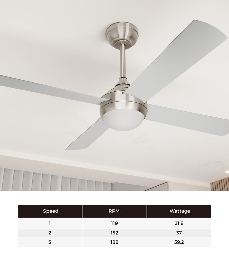 Vevare 52'' AC Ceiling Fan with Light Remote Control 4 Blades Silver