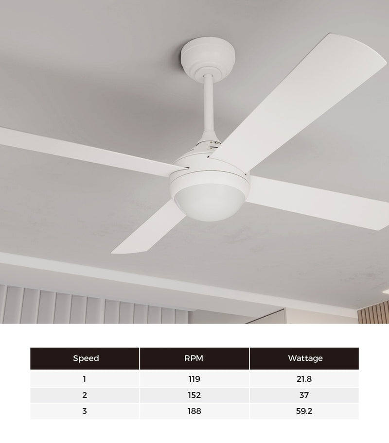 Vevare 52'' AC Ceiling Fan with Light Remote Control 4 Blades White