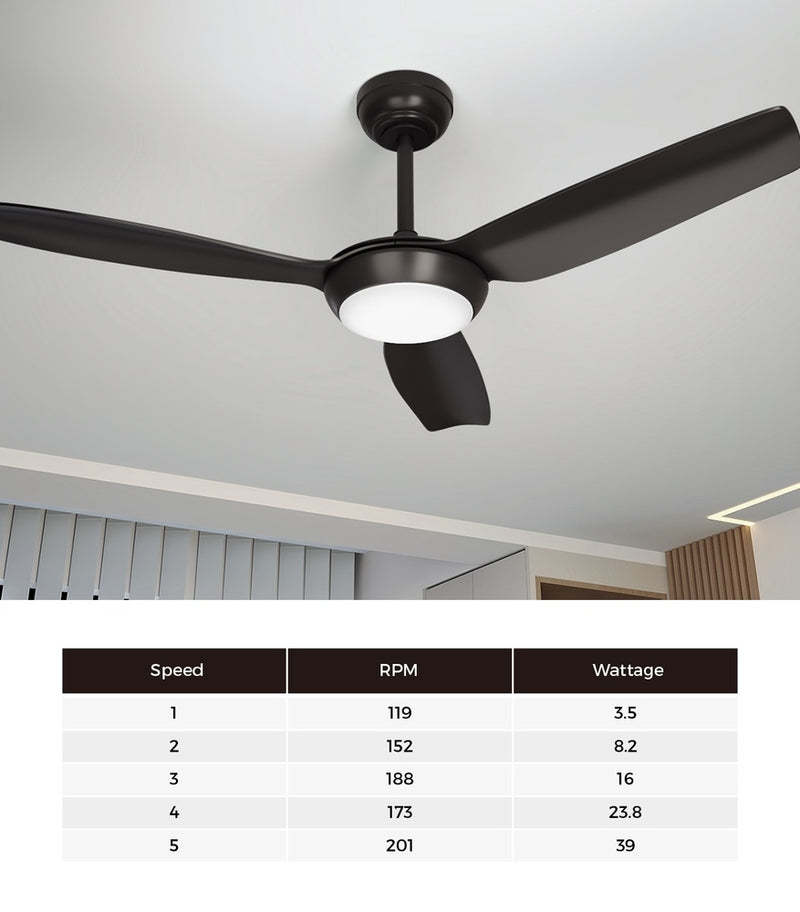 Vevare 52" Ceiling Fan with Light DC Remote Control 5 Speed Black