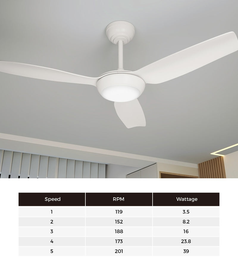 Vevare 52" Ceiling Fan with Light DC Remote Control 5 Speed White