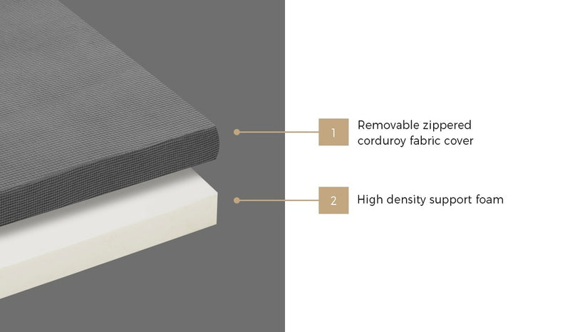 Bedra Folding Mattress Single Size Trifold Cushion Mat