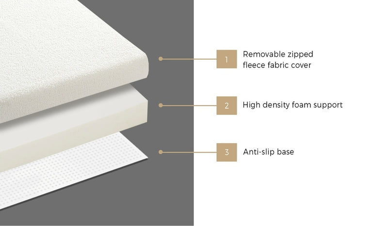 Bedra Folding Mattress Sherpa Fleece Foam 3-fold Single