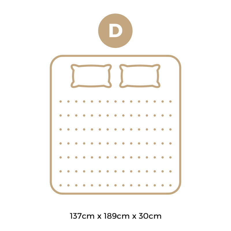 Bedra Double Mattress 5 Zone Pocket Spring Cool Gel Foam Medium Firm