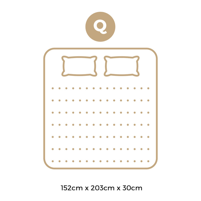Bedra Queen Mattress 5 Zone Pocket Spring Cool Gel Foam Medium Firm