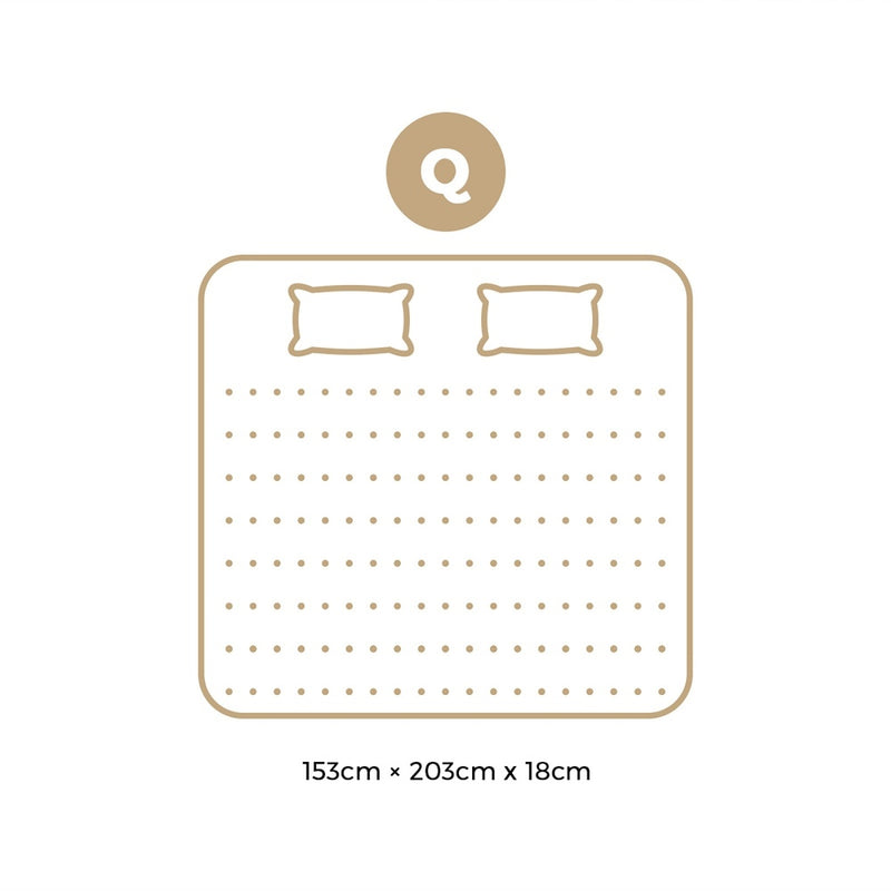 Bedra Queen Mattress Breathable Bonnell Spring Foam 18cm