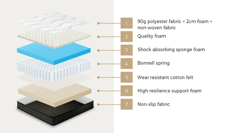Oikiture Trundle Bed Frame Daybed Single Size Beige with Mattress x2
