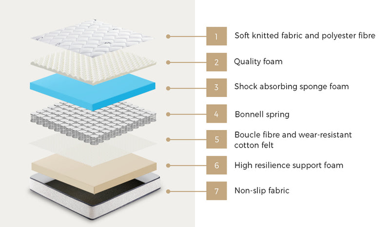 Oikiture Metal Bed Frame King Size Beds Platform with Mattress