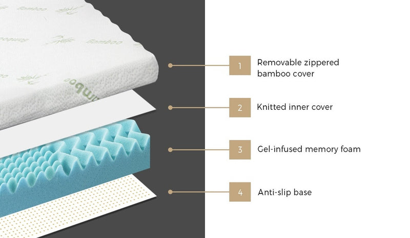 Bedra Memory Foam Mattress Topper Cool Gel Bamboo Cover 7-Zone 8CM Queen