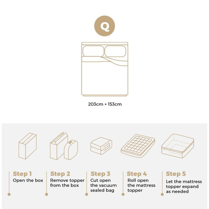 Bedra Queen Mattress Topper Pillow Top 1000GSM Microfiber