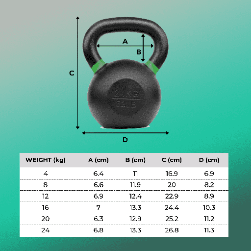 VERPEAK Cast Iron Kettlebell 16kg Yellow