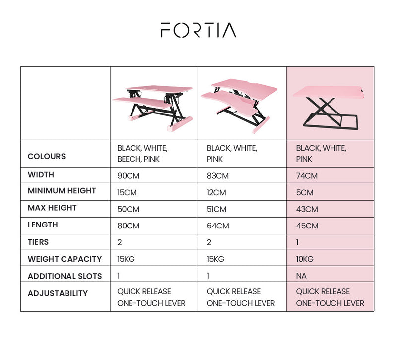 FORTIA Desk Riser Laptop Sit Stand Height Adjustable Standing Computer Monitor