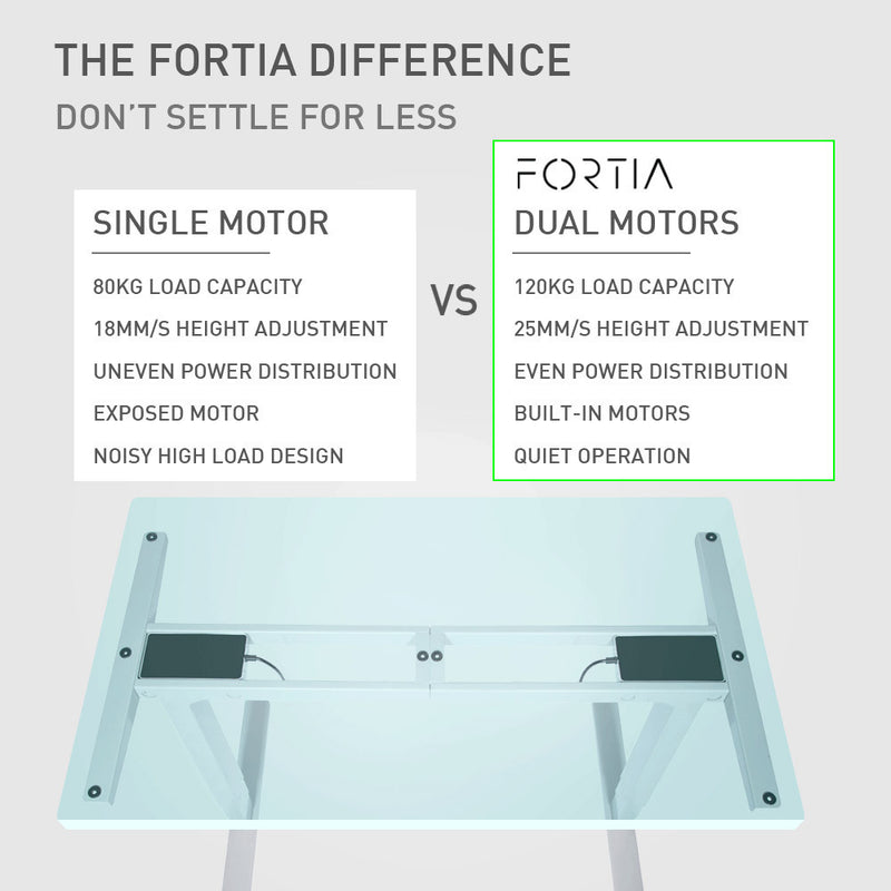 FORTIA Height Adjustable Standing Desk Frame Only - Sit Stand Electric Office WO