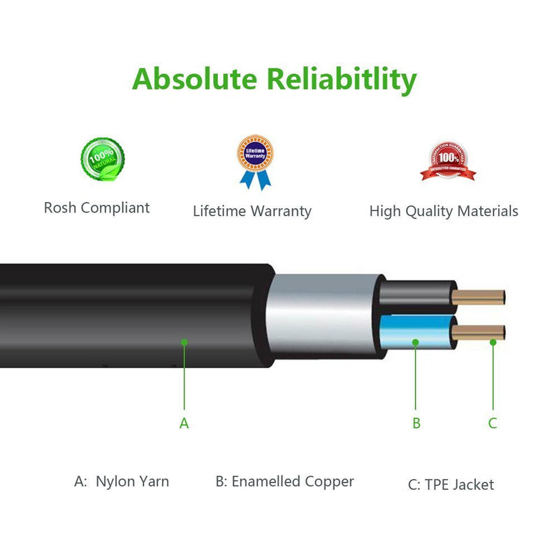 UGREEN 3.5mm Male to 3.5mm Male Audio Cable 1M (10733)